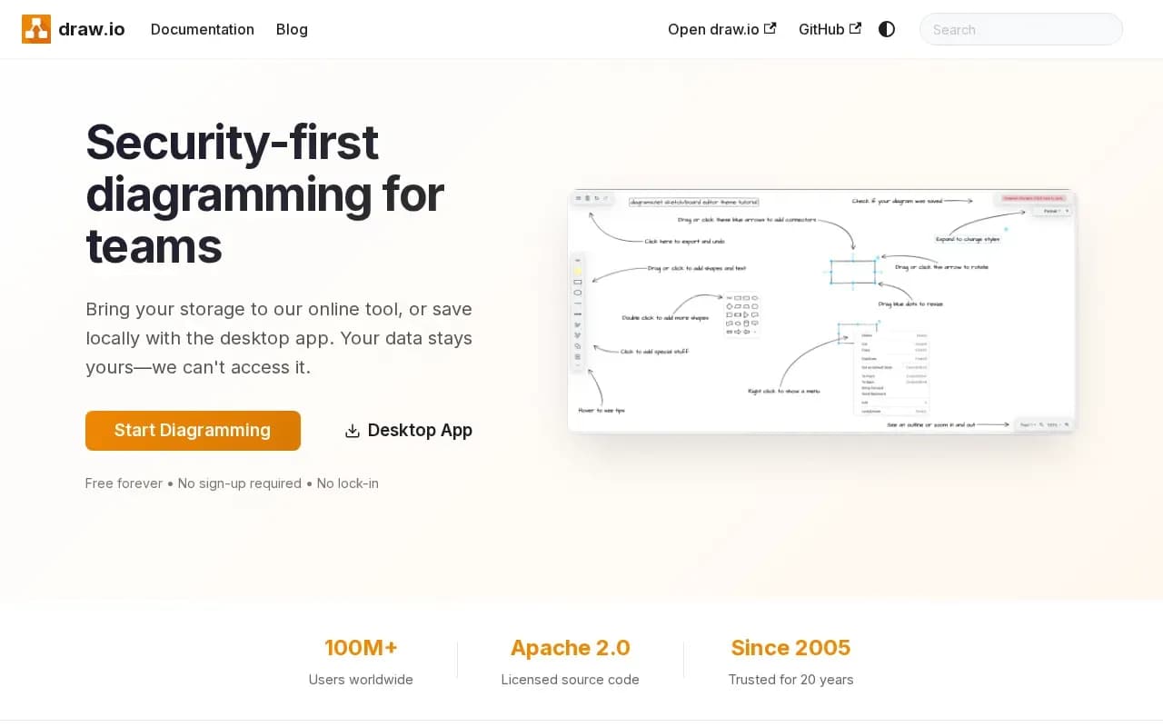 The draw.io (diagrams.net) website